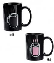 Coffee Mug Meter Temperature Mug